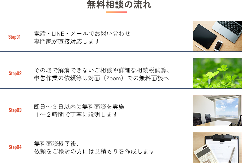 無料相談の流れ