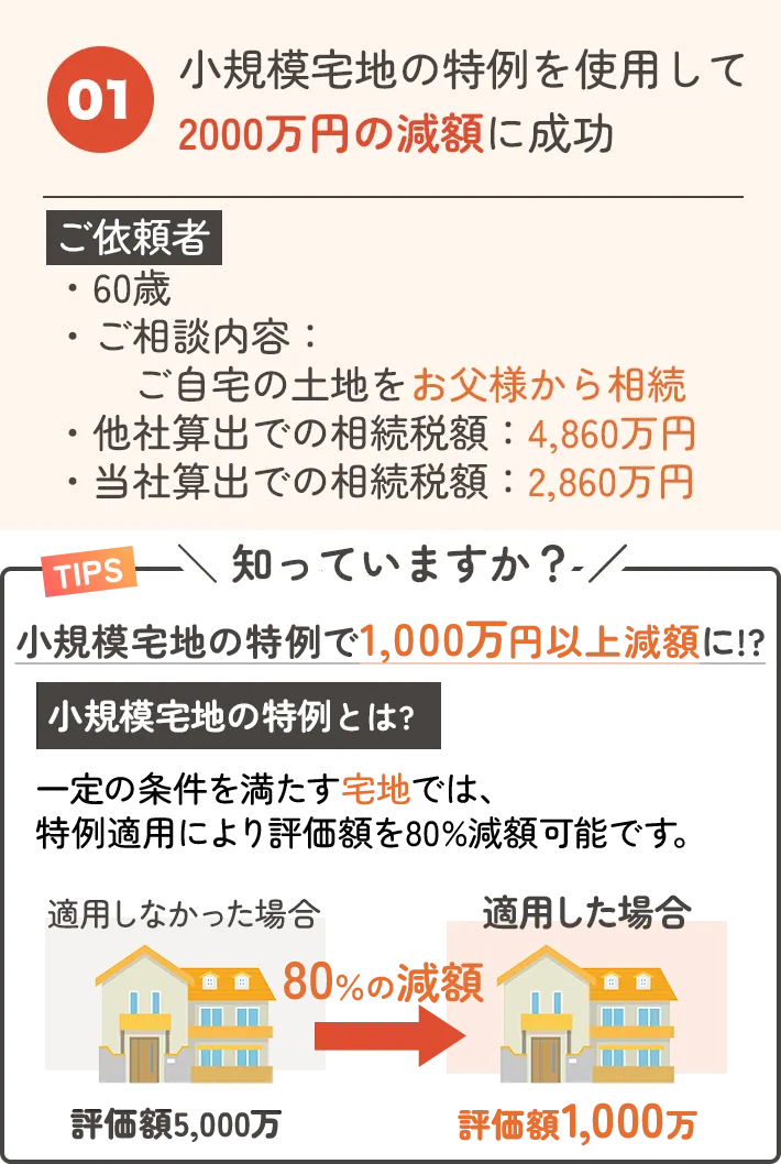 小規模宅地の特例を使用
